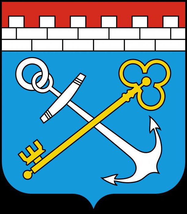 a leningrádi régió címere