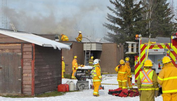 rules of conduct during a school fire 