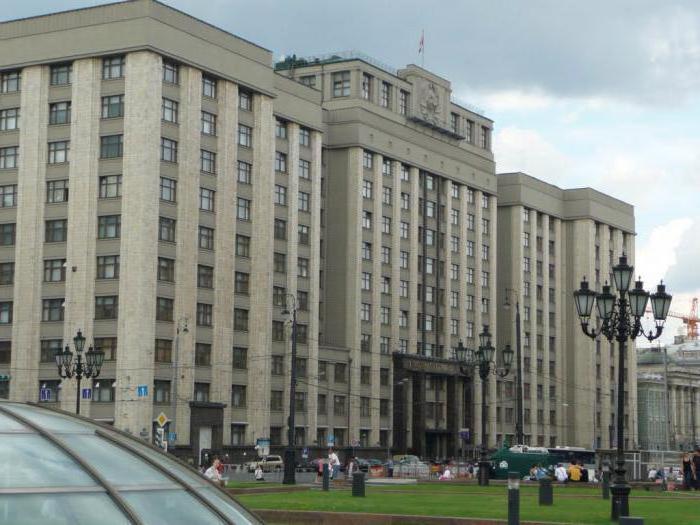 ระบบการเลือกตั้งเจ้าหน้าที่ของ State Duma