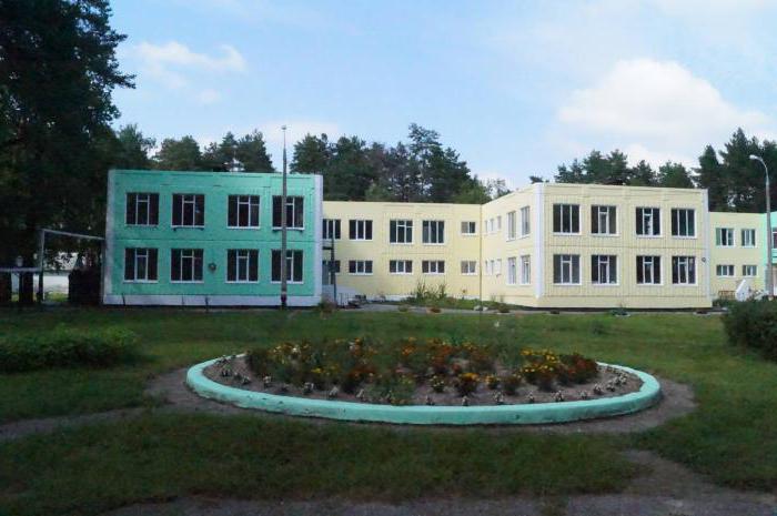 sanatorium dziecięce „Royka” 