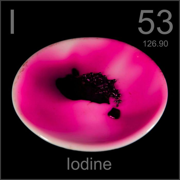 jod-bromne kupke, indikacije i kontraindikacije