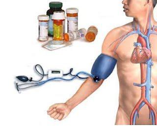 patient problems with hypertension nursing process