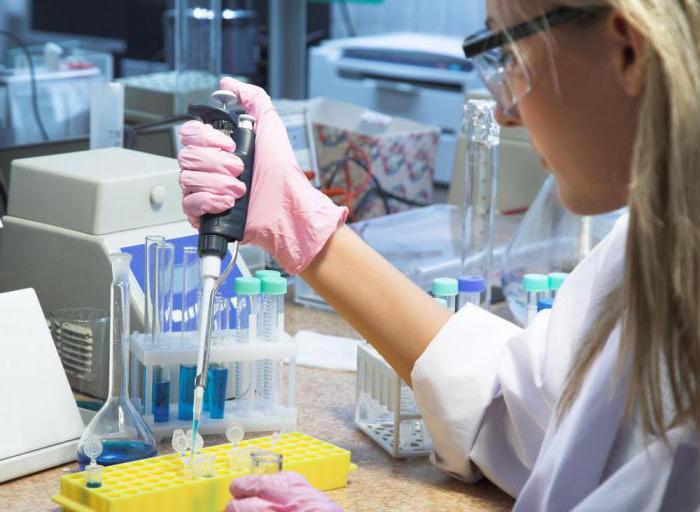 Staphylococcus Analysis