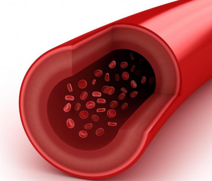 genetic thrombophilia